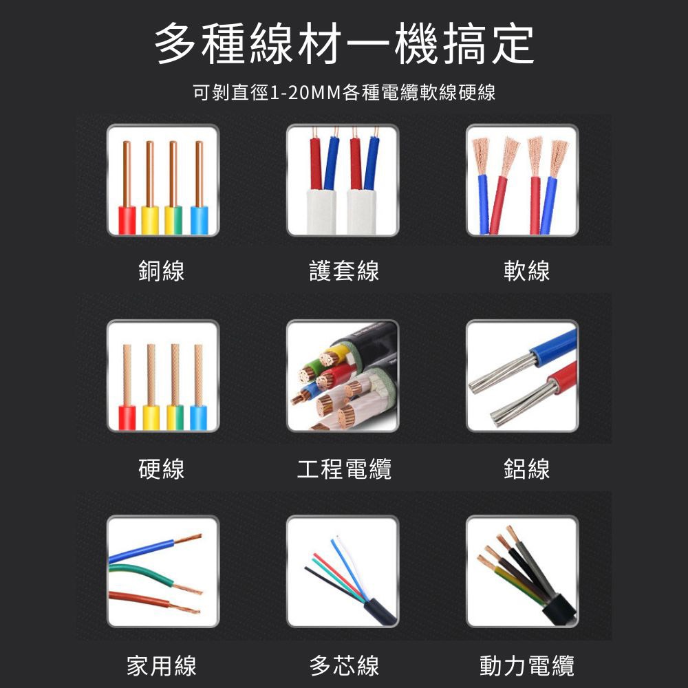 超能玩工 包退0費用●簡易剝線 電線 剝線器 撥線器 剝線機 剝線 電纜 剝皮器 電線剝線器 電纜剝皮刀-細節圖8