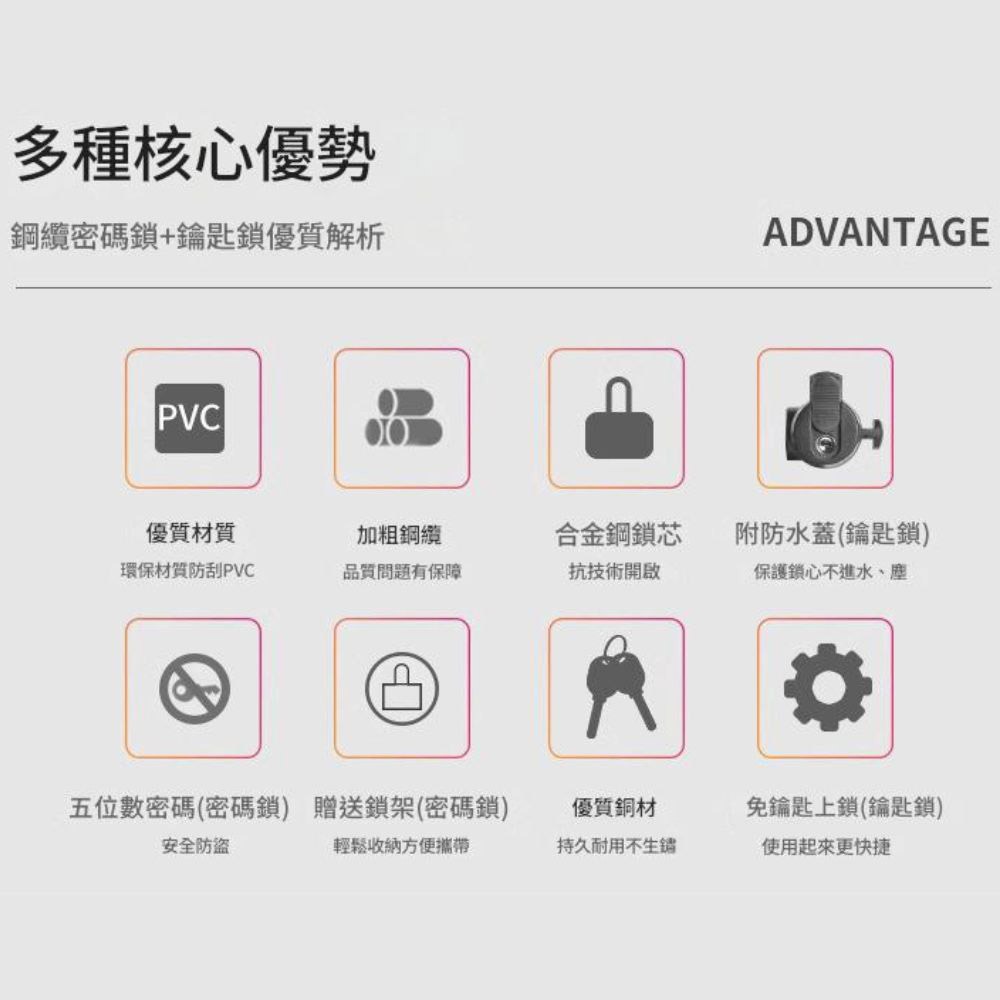 超能玩工 包退0費用●自行車密碼鎖 五位密碼鎖 腳踏車鎖 單車鎖 自行車鎖 可自設密碼 單車密碼鎖 腳踏車密碼鎖-細節圖8