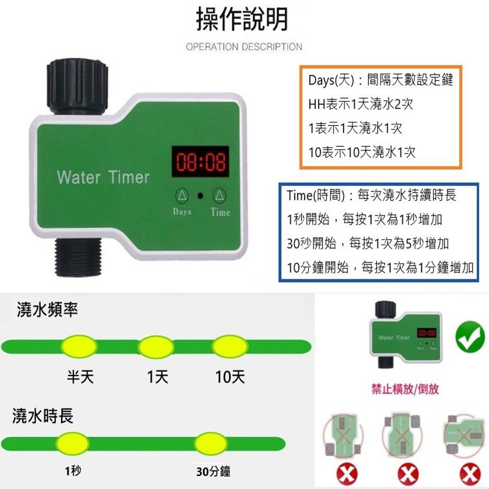 超能玩工 包退0費用●智慧型定時澆水器 自動澆水器 灑水器 澆花器 灌溉系統 澆水神器 台灣現貨-細節圖5