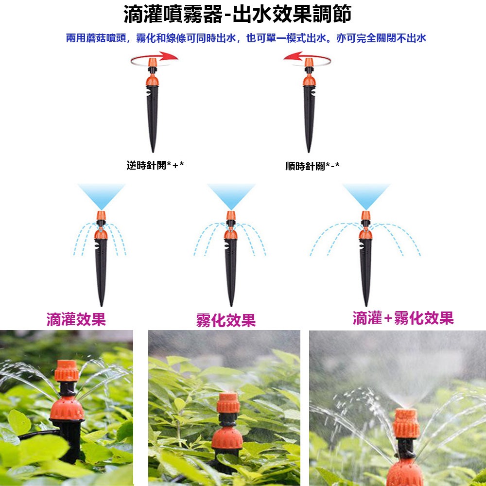 超能玩工 包退0費用●智慧型定時澆水器 自動澆水器 灑水器 澆花器 灌溉系統 澆水神器 台灣現貨-細節圖6