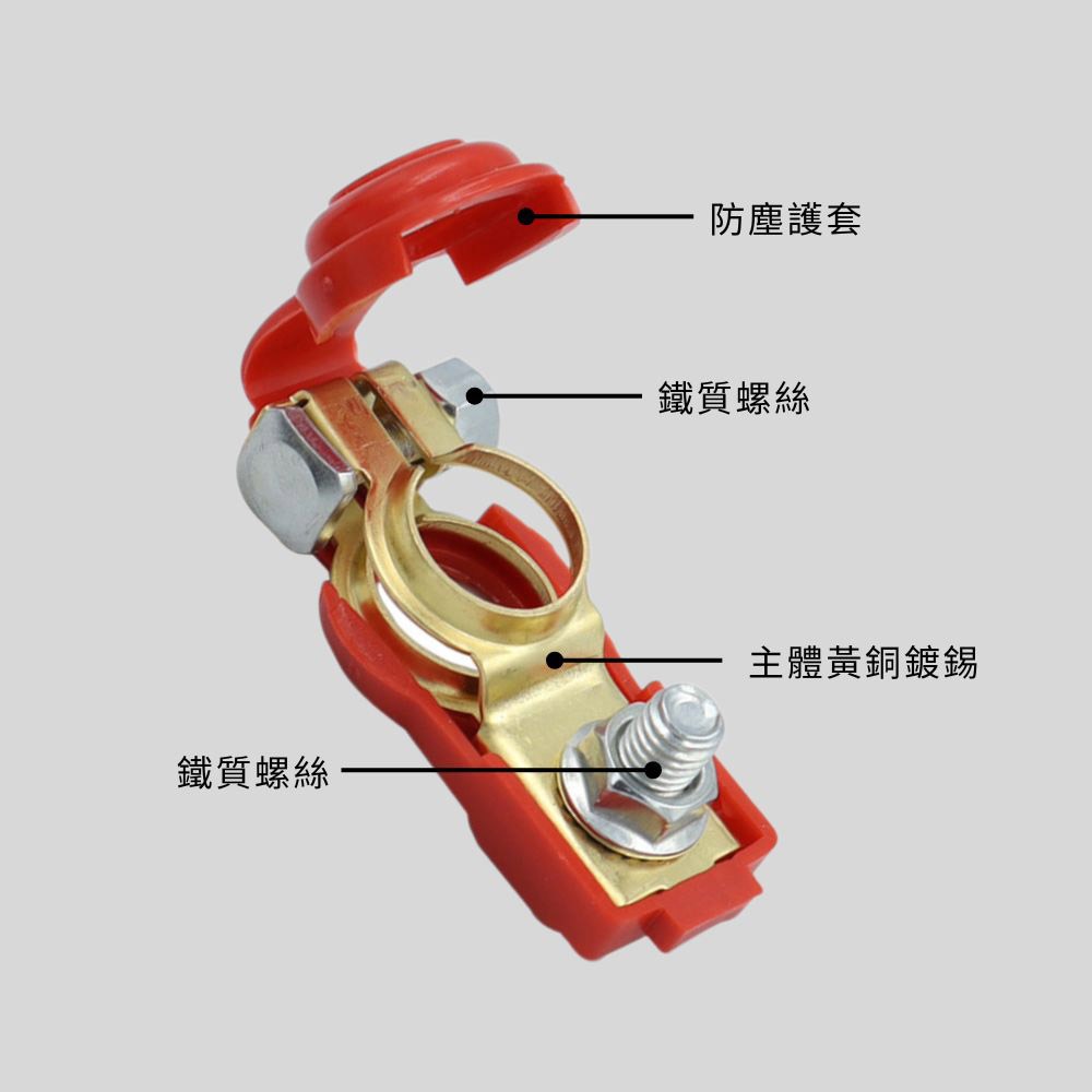 超能玩工 包退0費用●電瓶斷電器 正+負極(N50)絕緣蓋 電瓶快速接頭 汽車電池接頭 電瓶夾頭 台灣現貨-細節圖5