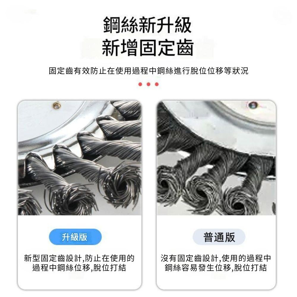 超能玩工 包退0費用●割草機鋼絲打草頭 扭絲打草輪 打草機除草頭 加厚鋼絲 除銹 除草盤配件 台灣現貨-細節圖4