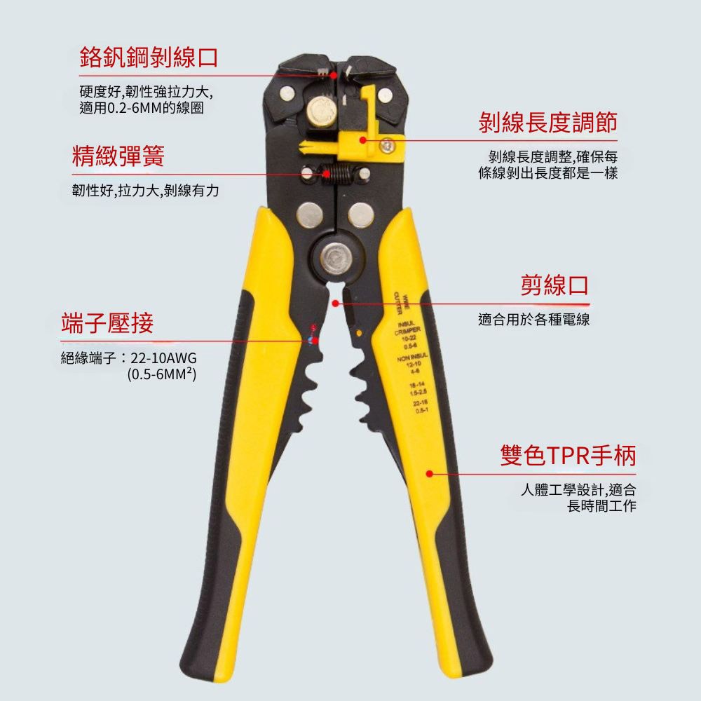 超能玩工 包退0費用●自動剝線鉗 自動多功能撥線鉗 剪線鉗 端子鉗 多功能斷線鉗 脫線鉗 剝線器 台灣現貨-細節圖9