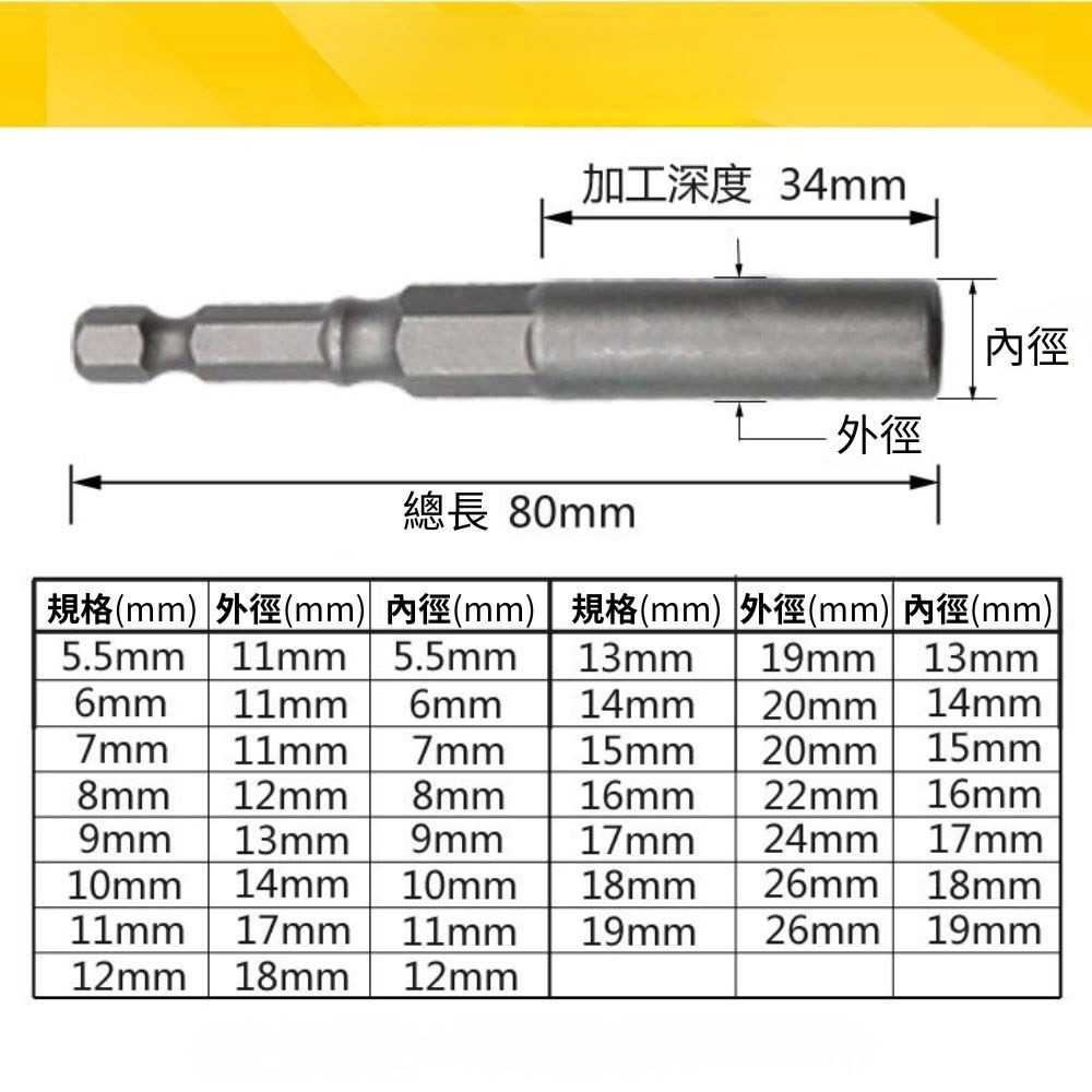 超能玩工 包退0費用●電鑽六角加深套筒頭15件組 加深套筒套裝 電鑽六角風批套筒頭 套筒頭 台灣現貨-細節圖8