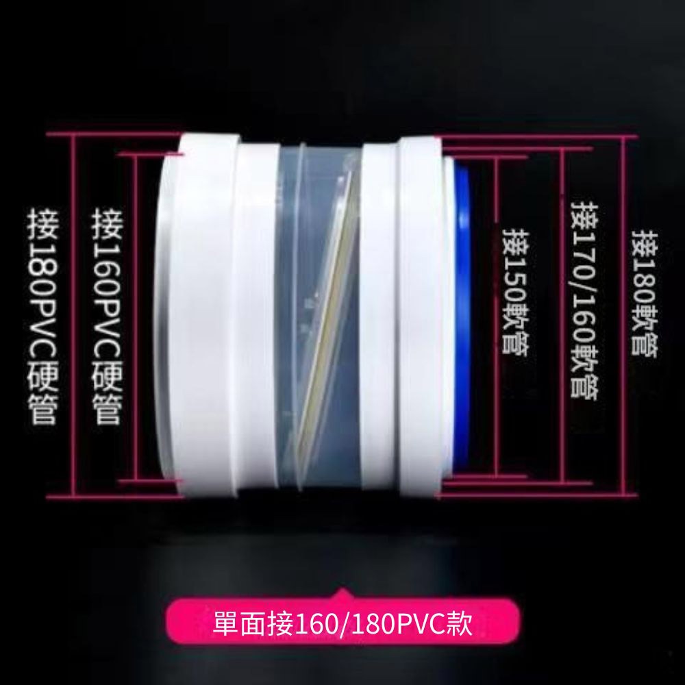 超能玩工 包退0費用●廚房油煙機止逆閥 煙道止逆閥 PVC管道止迴閥 油煙機止迴閥 單向止煙閥 止回閥 台灣現貨-規格圖9
