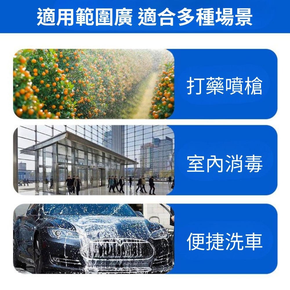 超能玩工 包退0費用●360°萬向噴槍 快接噴槍 清洗機 居家清潔 清洗罩 洗車機 空調 清洗機 冷氣清洗 台灣現貨-細節圖7