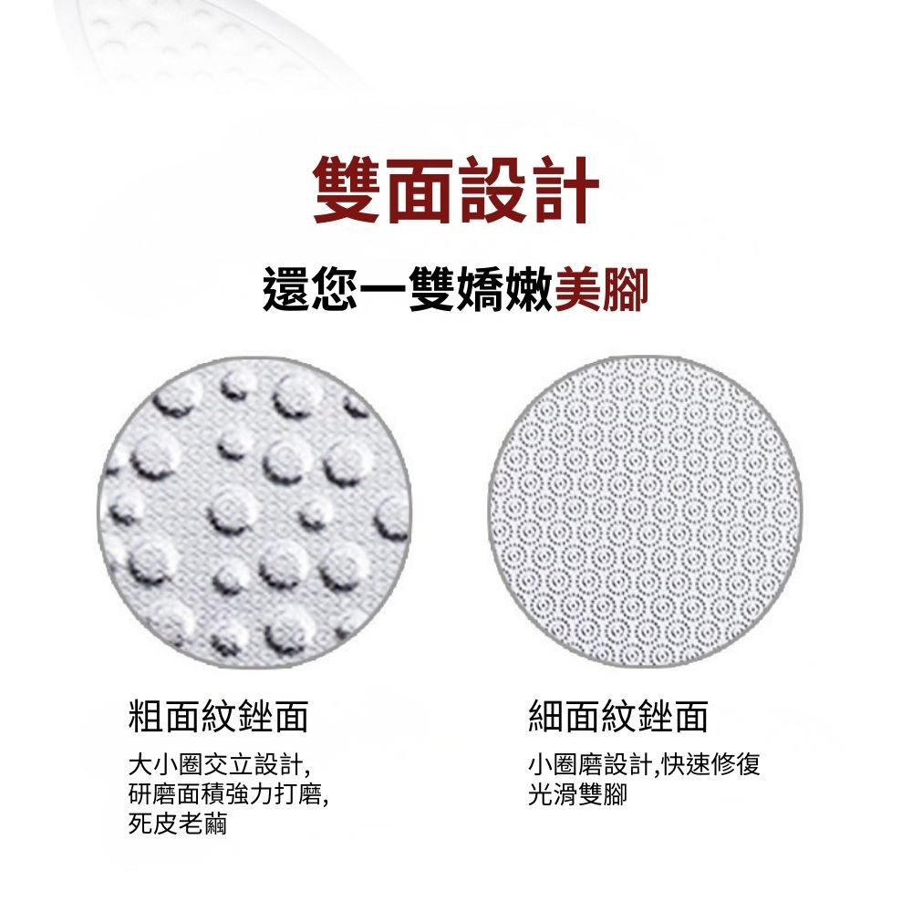 超能玩工 包退0費用●不鏽鋼雙面足搓 不鏽鋼足搓 雙面磨腳板 腳底刮腳皮 腳皮銼刀 足部護理 美足工具 台灣現貨-細節圖7