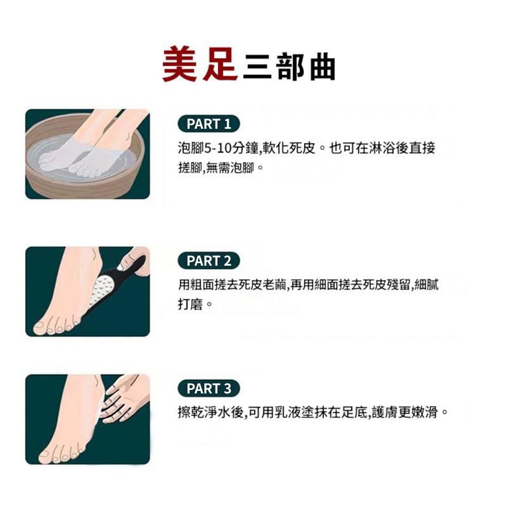 超能玩工 包退0費用●不鏽鋼雙面足搓 不鏽鋼足搓 雙面磨腳板 腳底刮腳皮 腳皮銼刀 足部護理 美足工具 台灣現貨-細節圖8