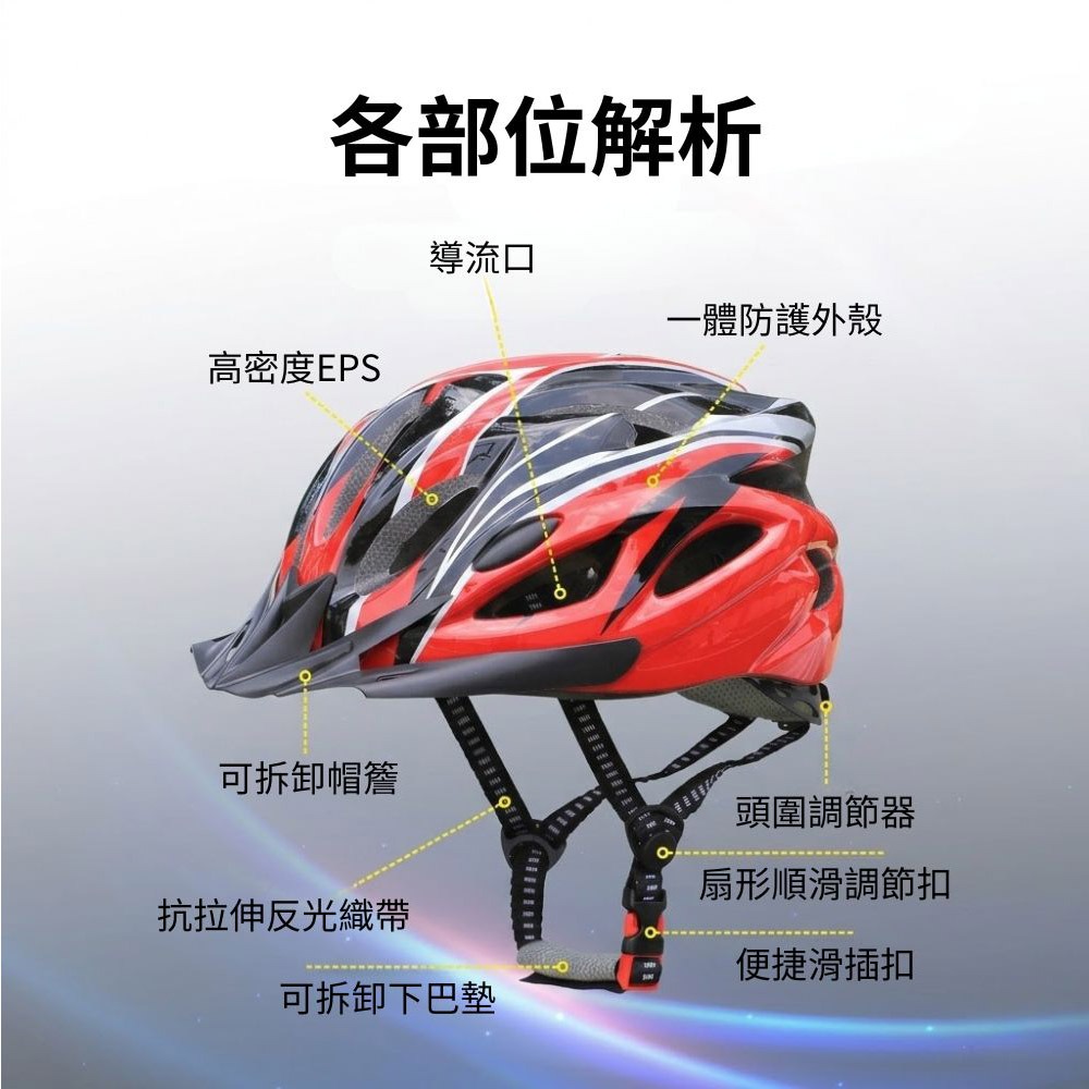 超能玩工 包退0費用●自行車安全帽 腳踏車安全帽 登山車帽 單車頭盔 單車安全帽 安全帽 一體成型 輕量透氣 台灣現貨-細節圖5