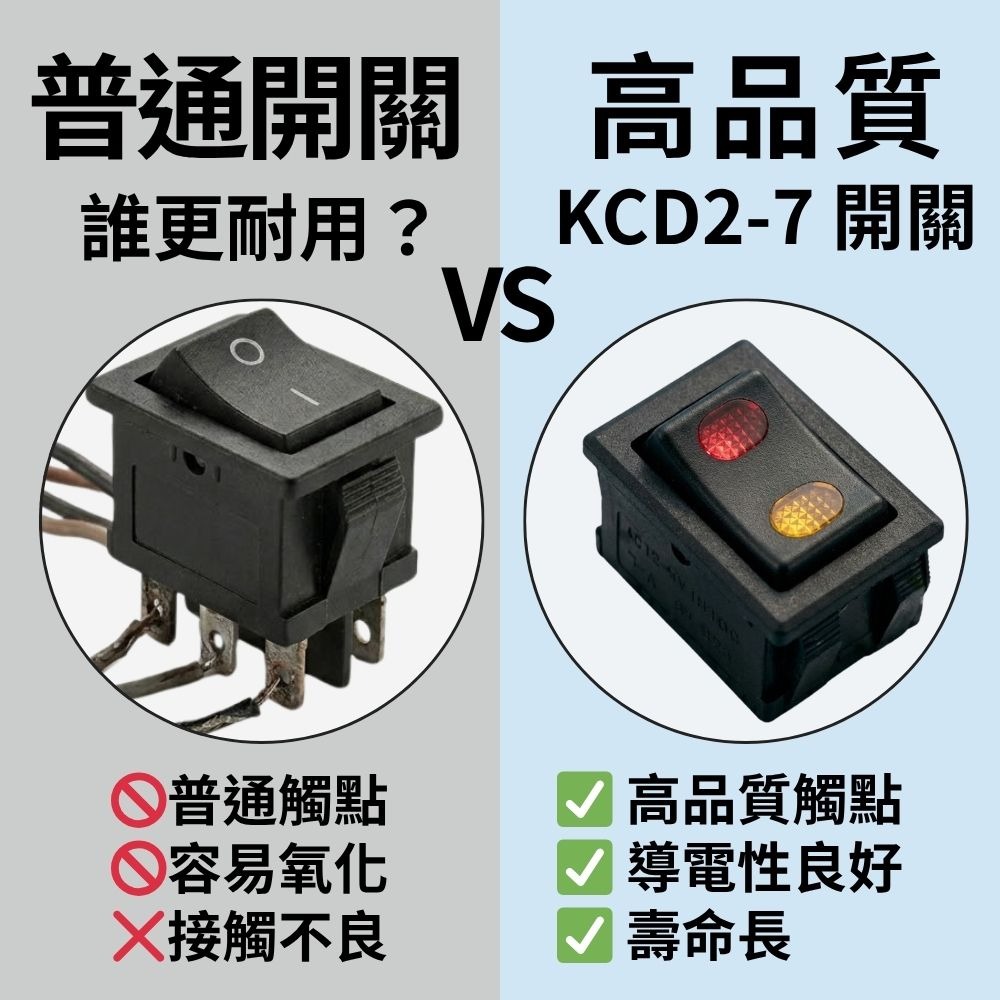 超能玩工 包退0費用●KCD2-7 船型開關 12V 24V 通用 2P/3P/4P LED 霧燈 ON-OFF 大燈-細節圖7