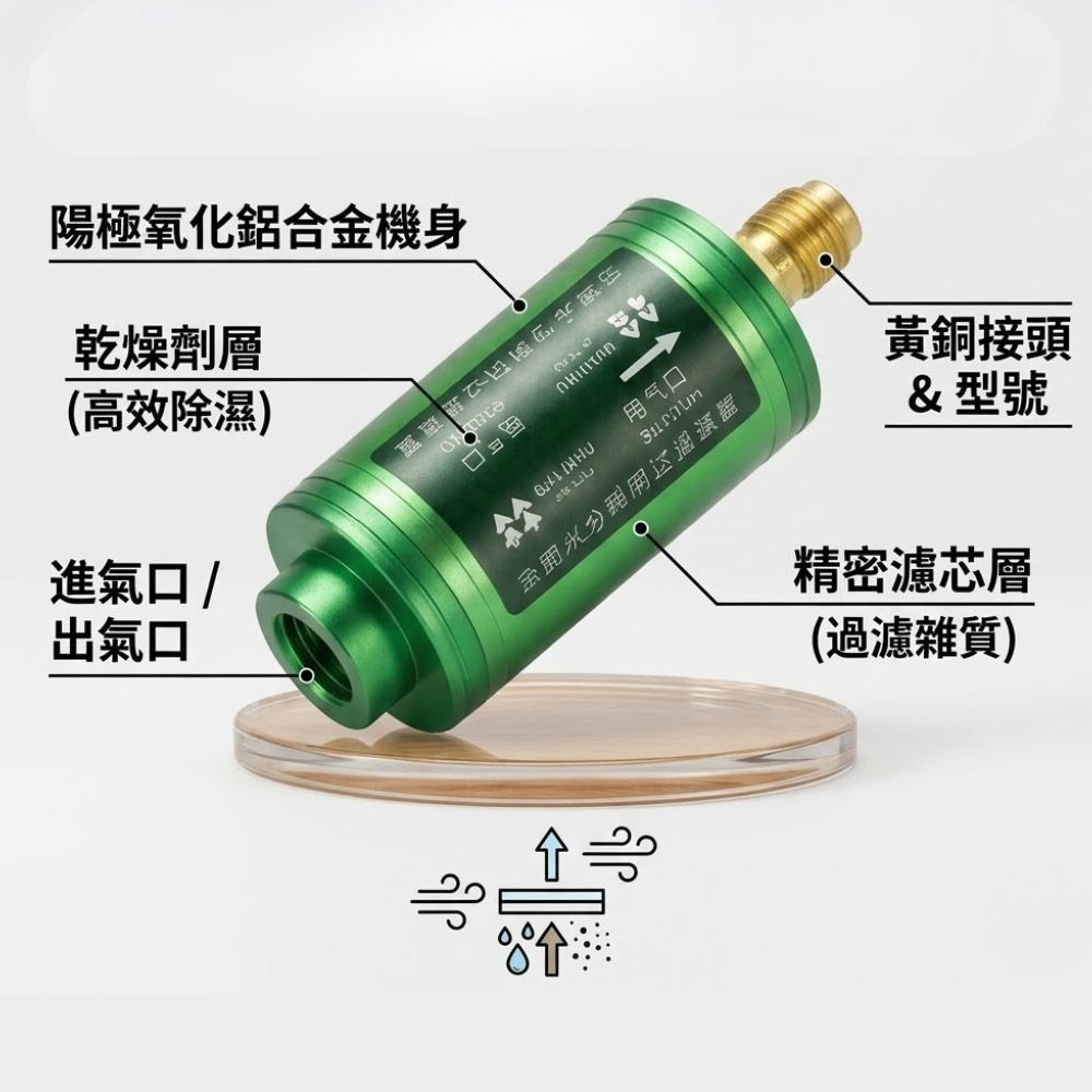 超能玩工 包退0費用●水分雜質乾燥過濾器 真空泵過濾器 雜質水分兩用 真空幫浦配件 抽真空過濾器 濾水管 台灣現貨-細節圖6