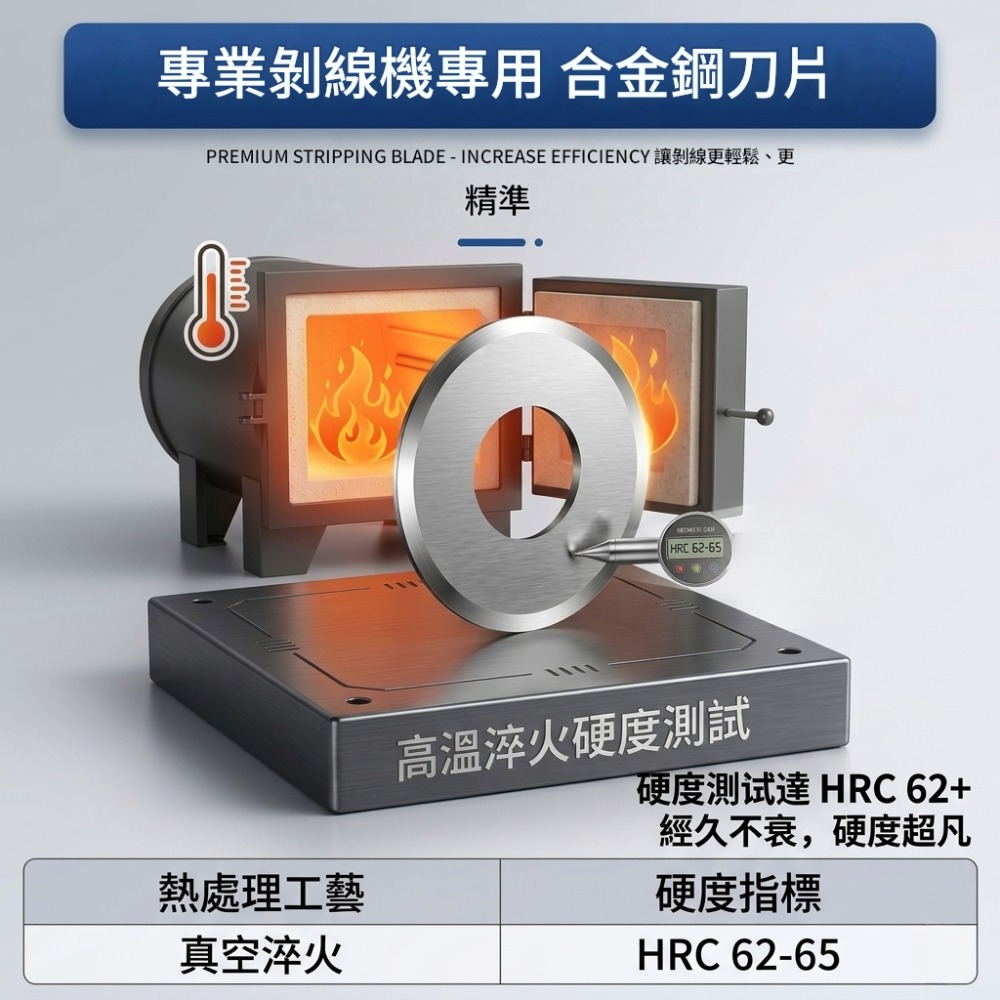 超能玩工 保固一年●自動剝線機 電動 1.5-17MM 電線剝皮機 廢銅線 專業 多孔 剝線神器 快剝 不傷芯 現貨-細節圖10