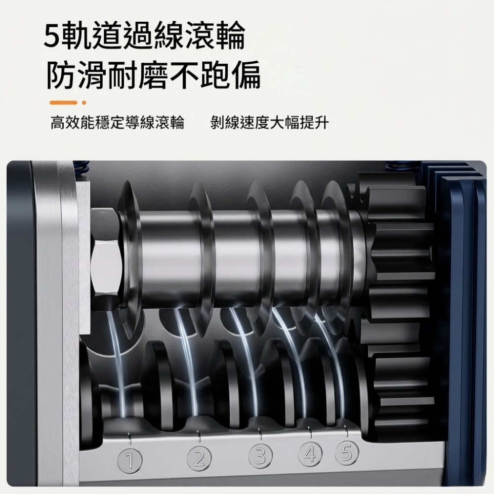 超能玩工 包退0費用●手動剝線機 1.5-17MM 剝電線 電線剝皮 廢銅線 專業 多孔 剝線神器 快剝 不傷芯 現貨-細節圖3
