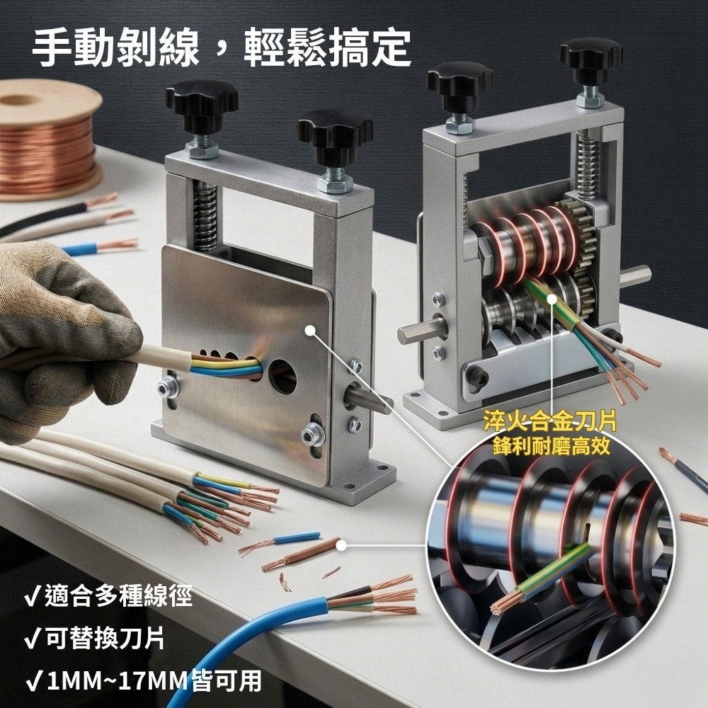 超能玩工 包退0費用●手動剝線機 1.5-17MM 剝電線 電線剝皮 廢銅線 專業 多孔 剝線神器 快剝 不傷芯 現貨-細節圖4
