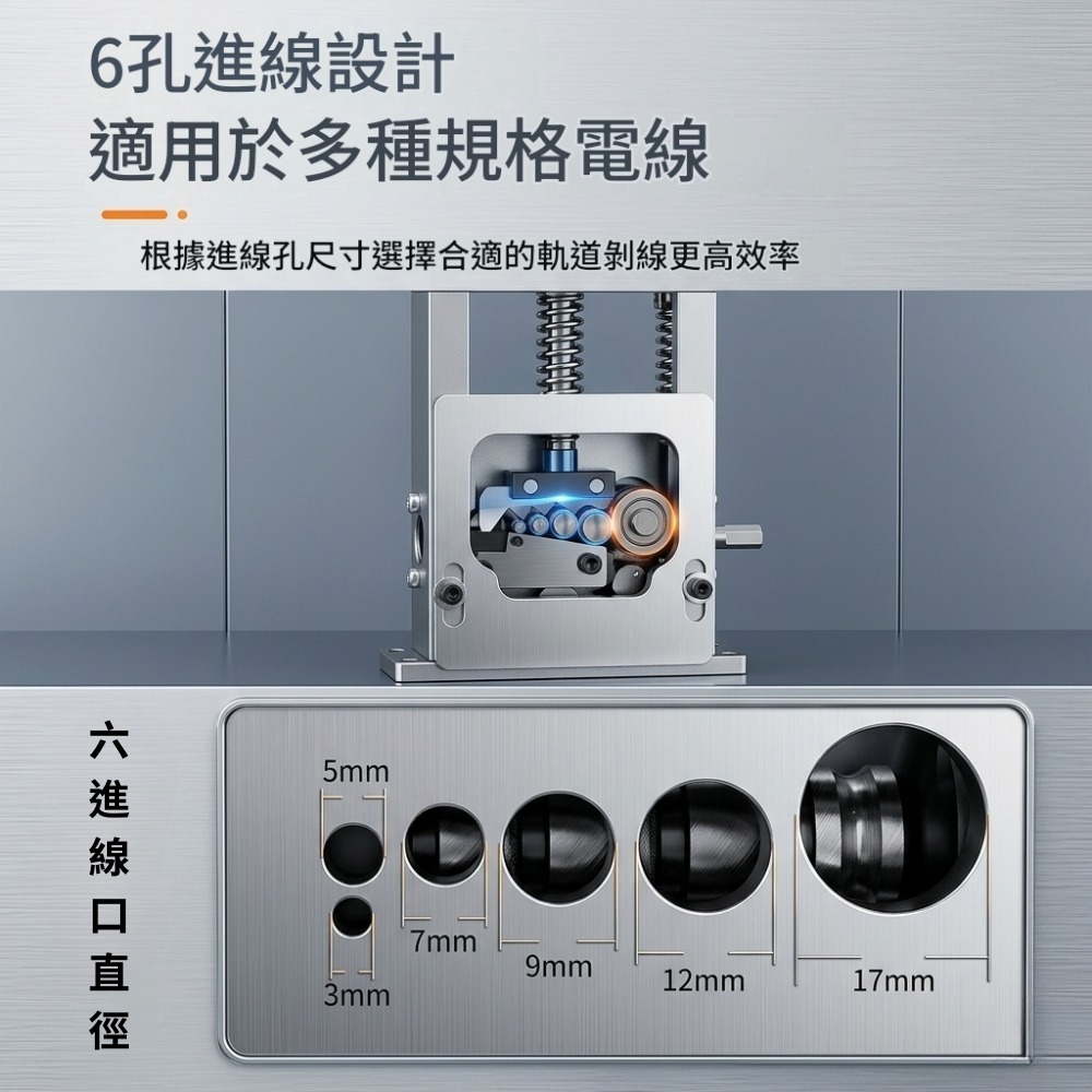 超能玩工 包退0費用●手動剝線機 1.5-17MM 剝電線 電線剝皮 廢銅線 專業 多孔 剝線神器 快剝 不傷芯 現貨-細節圖5