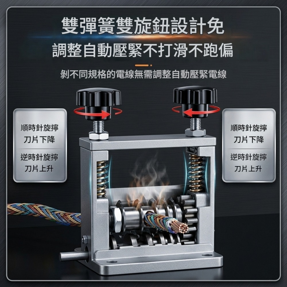 超能玩工 包退0費用●手動剝線機 1.5-17MM 剝電線 電線剝皮 廢銅線 專業 多孔 剝線神器 快剝 不傷芯 現貨-細節圖6