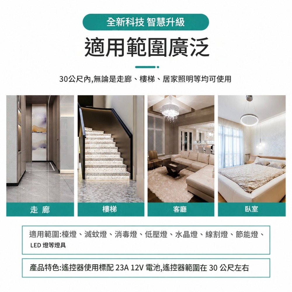 超能玩工 包退0費用●遙控燈具開關 DIY燈具開關 智慧燈控 LED 電燈遙控器 開關面板 家用電燈控制 台灣現貨-細節圖7