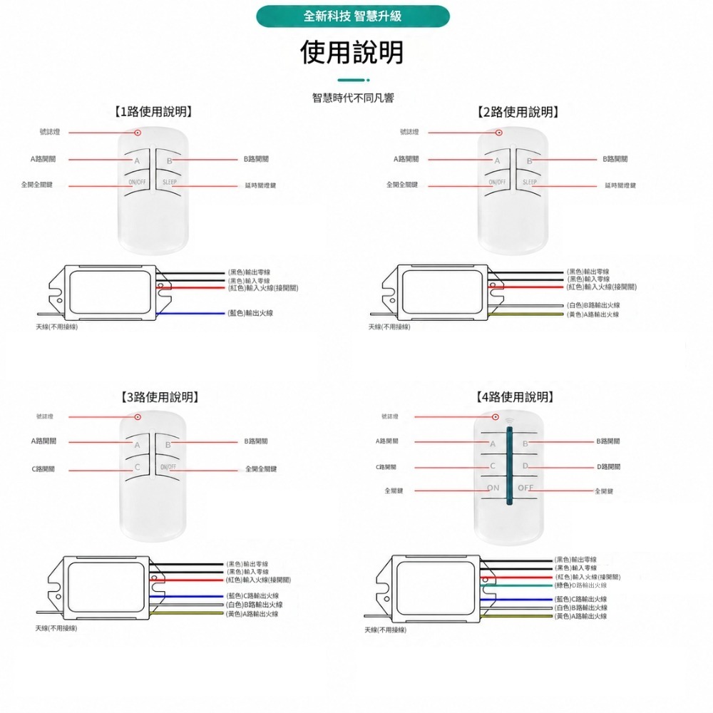超能玩工 包退0費用●遙控燈具開關 DIY燈具開關 智慧燈控 LED 電燈遙控器 開關面板 家用電燈控制 台灣現貨-細節圖9