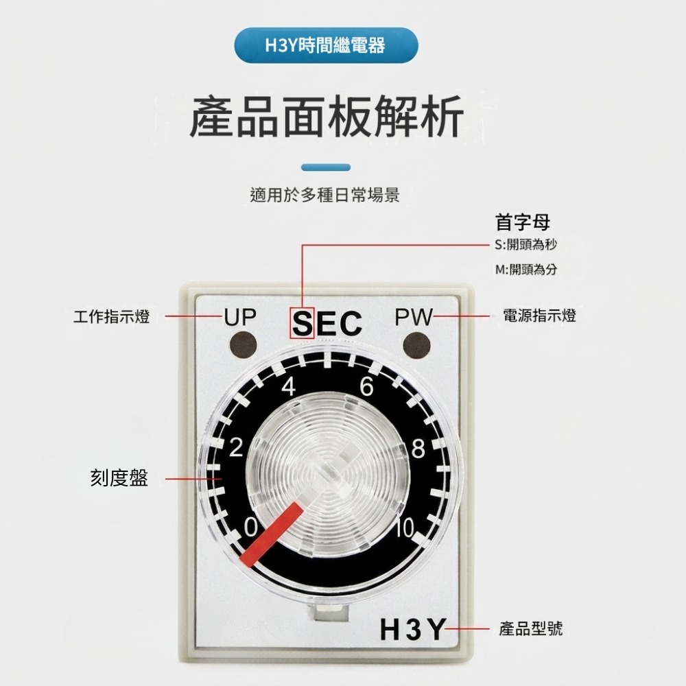 超能玩工 包退0費用●H3Y-2 時間繼電器 定時繼電器 定時器 計時器 8腳二開二閉 含底座 TIMER 延時繼電器-細節圖4