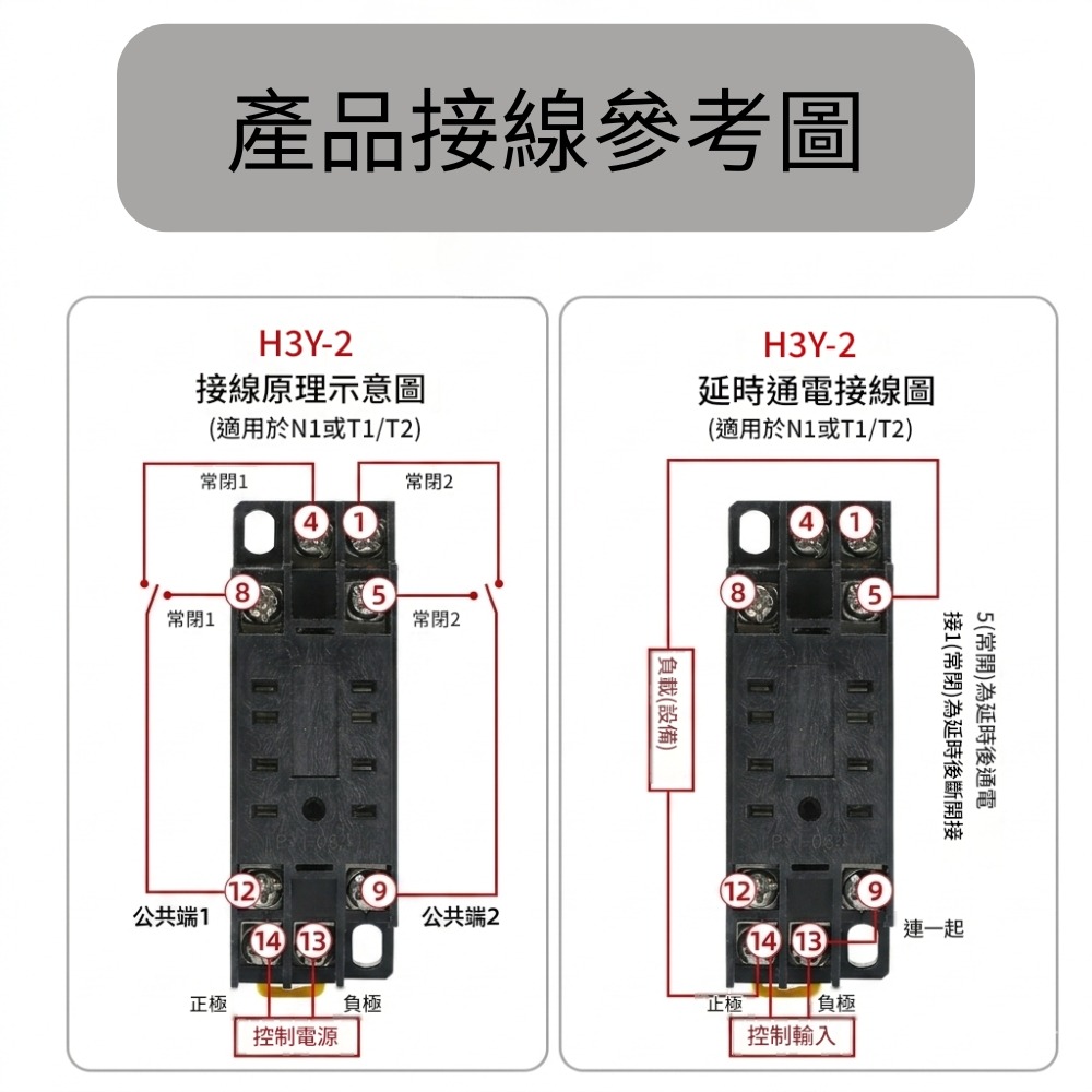 超能玩工 包退0費用●H3Y-2 時間繼電器 定時繼電器 定時器 計時器 8腳二開二閉 含底座 TIMER 延時繼電器-細節圖7