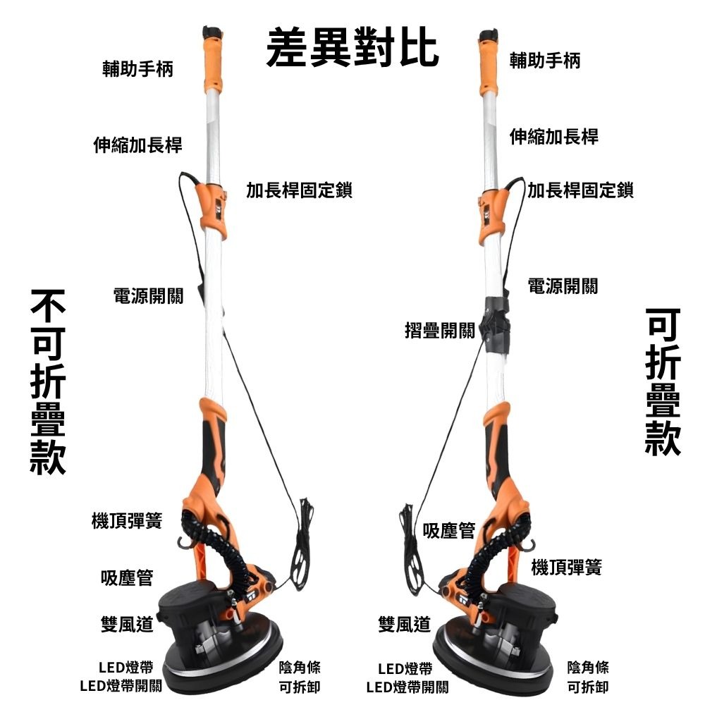 超能玩工 保固一年●電動牆壁打磨機 牆壁打磨機 長柄牆面打磨機 集塵打磨機 磨牆機 膩子打磨機 無塵乾磨機 台灣現貨-細節圖3
