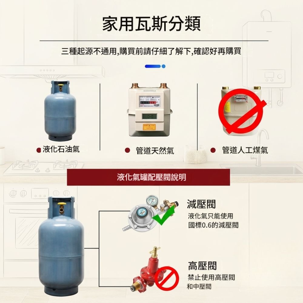 超能玩工 包退0費用●單口瓦斯爐 瓦斯爐 不鏽鋼猛火爐 露營家用節能爐 單爐頭 快速爐 不鏽鋼單口爐 台灣現貨-細節圖4
