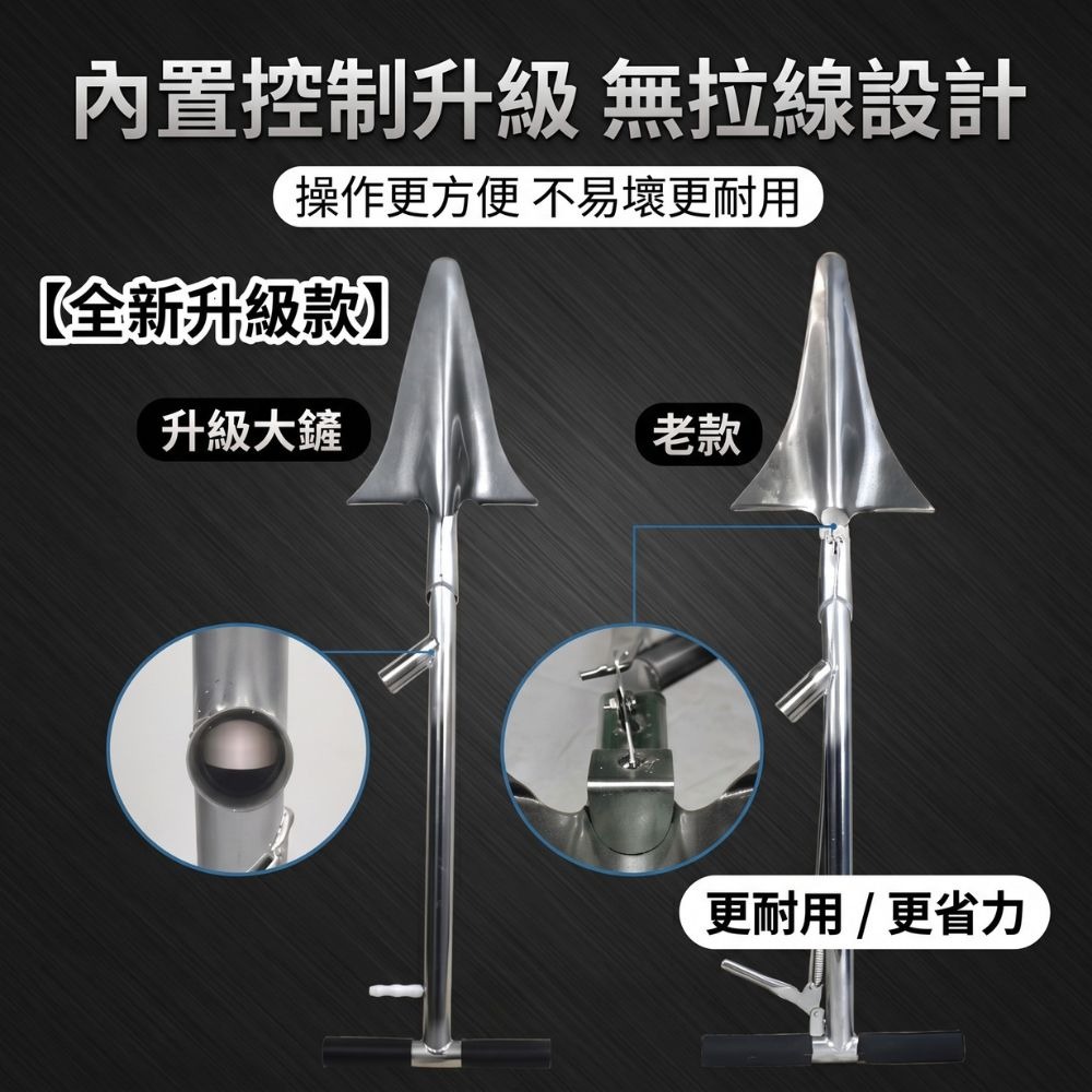 超能玩工 多功能小白桶施肥器●【大容量+高碳錳鋼鏟頭】 硬土可用 施肥槍 播種神器 肥料管 點播器 施肥管 果樹施肥-細節圖4