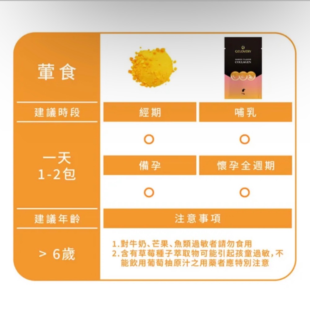 ￼￼Gelovery 愷達生醫 膠原蛋白粉包 芒果風味(單盒8包 首創有果粒 頂級魚膠原蛋白胜肽 葷)-細節圖2