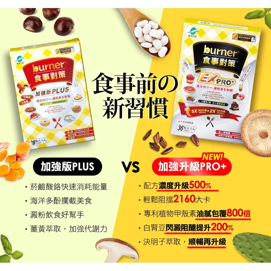 🔥原廠經銷授權✔ 【船井 burner倍熱】食事對策升級款EX PRO+ /食事對策膠囊 加強版PLUS-細節圖4