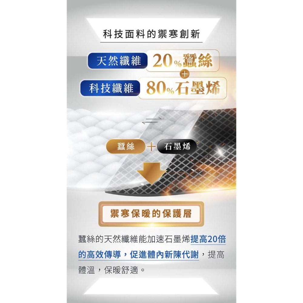 免運現貨✔【PP 波瑟楓妮】石墨烯蠶絲背心 NASA聯名蠶絲修復背心-3個尺吋-好buy家-細節圖4