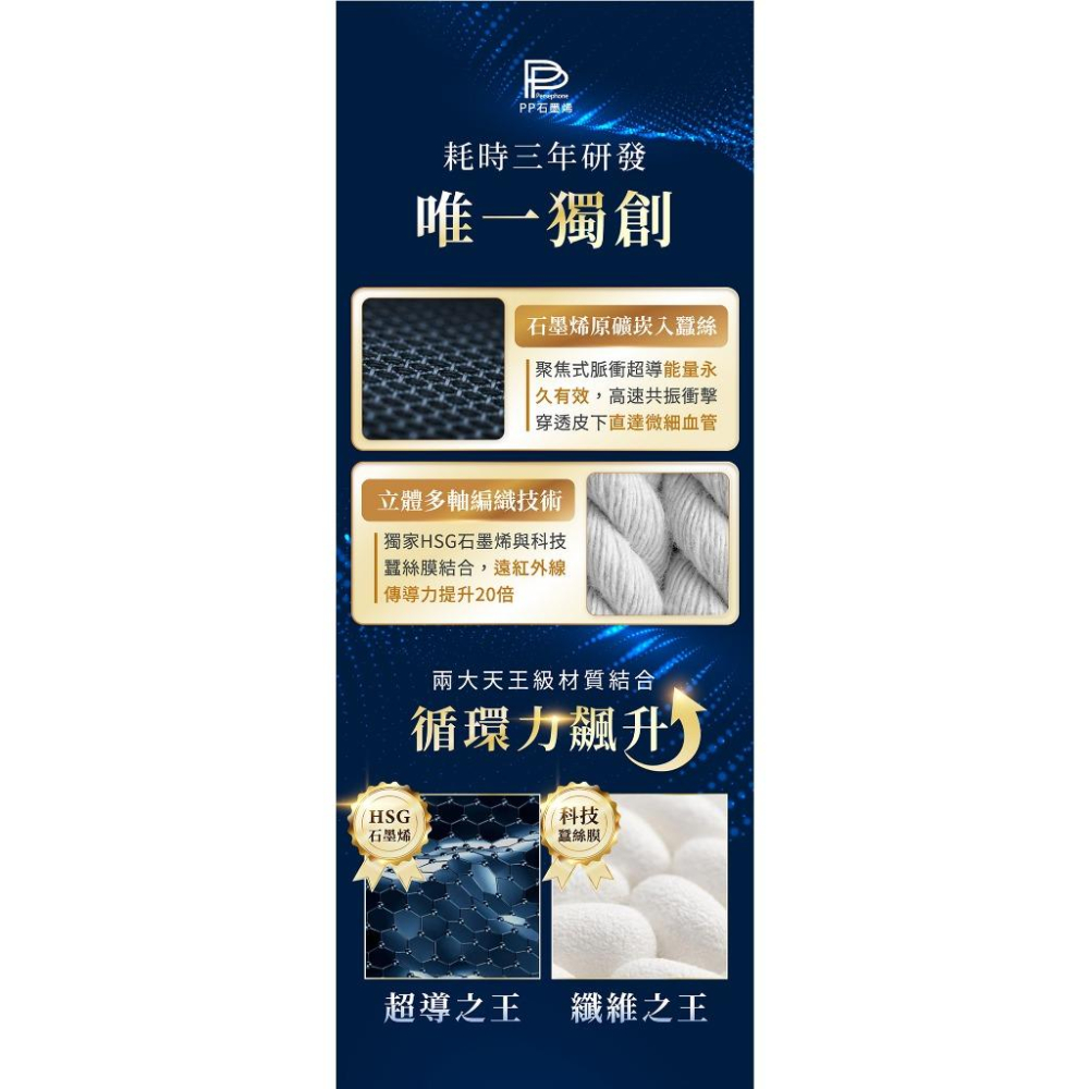 免運現貨✔【PP 波瑟楓妮】石墨烯蠶絲背心 NASA聯名蠶絲修復背心-3個尺吋-好buy家-細節圖6