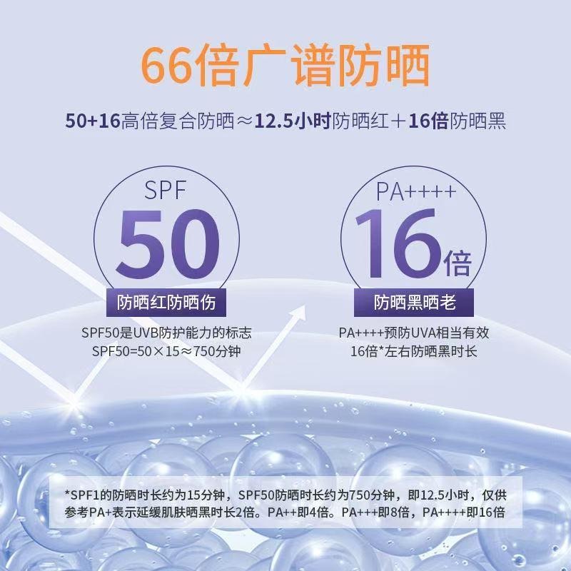 新北現貨❤️代開發票❤️ BABI水感美白防曬噴霧防紫外線全身通用清爽男女防水身體防曬素顔霜SPF50 PA+++-細節圖6