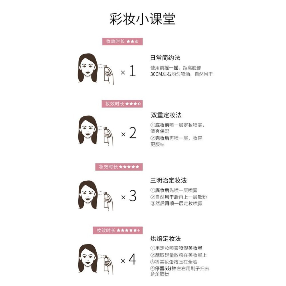 ❤️新北現貨❤️❤️台灣現貨❤️浮光琉金定妝噴霧補水防水防汗控油保濕提亮妝容持久不脫妝-細節圖5