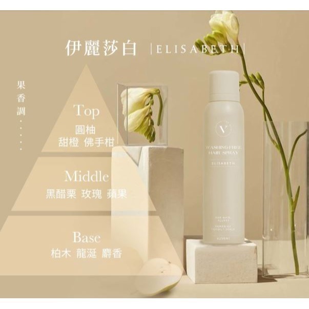 THE VITA 乾洗髮蓬鬆噴霧-規格圖4