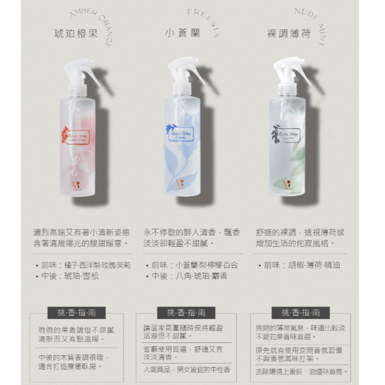 VIIGO難言之隱抗菌除味噴霧-美好環境270ml-細節圖6