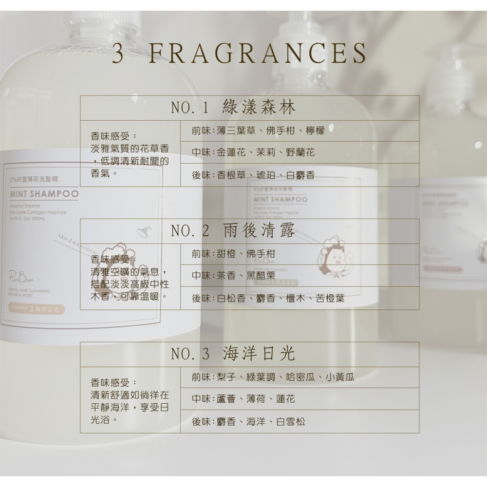 米豆RiceBean 膠原酷涼洗沐組 薄荷清爽保濕沐浴露-細節圖4