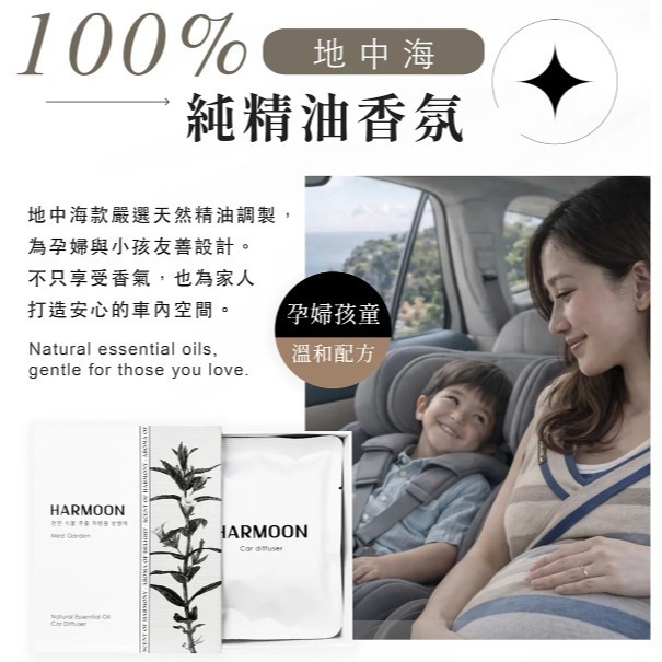 HARMOON 韓慕復刻車用香氛禮盒組 (三用) 汽車香氛 車用香氛-規格圖7