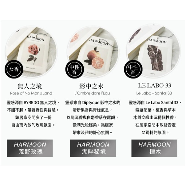 HARMOON韓慕精品復刻香水香氛 (兩入組)衣櫃香氛包-細節圖8