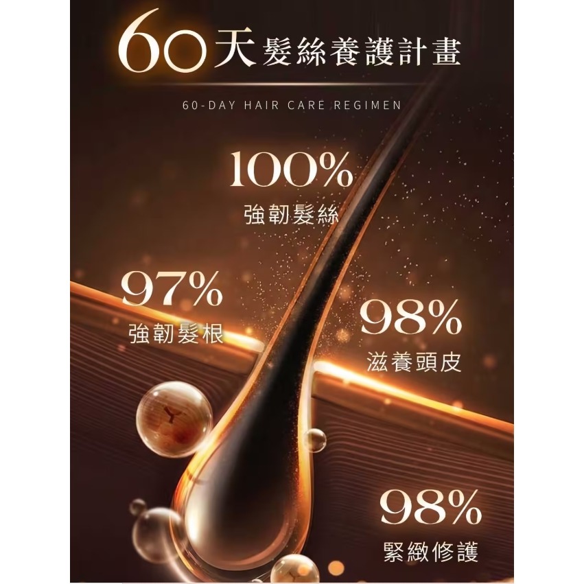 HE VITA 毛囊RNA賦活安瓶 植萃外泌體 外泌體 養髮液-細節圖3