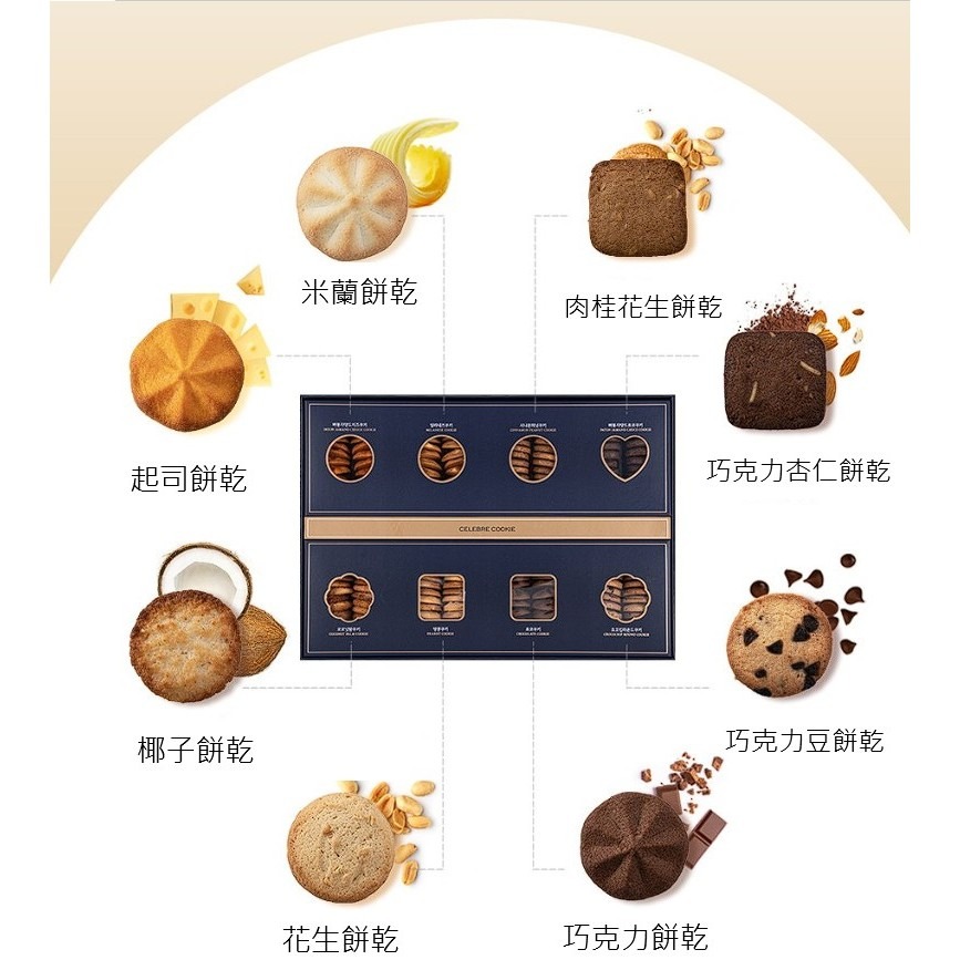 韓國餅乾 多種口味 手工餅乾禮盒 韓國手工餅乾 韓國伴手禮 韓國零食 異國零食 餅乾禮盒 送禮 多樣化禮盒 特色餅乾-細節圖4