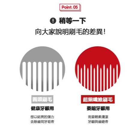 Clio Dentimate 第2代(超細纖維)牙刷 10入組 獨立包裝 旅行小物 細毛牙刷 Clio牙刷 小頭牙刷-細節圖9