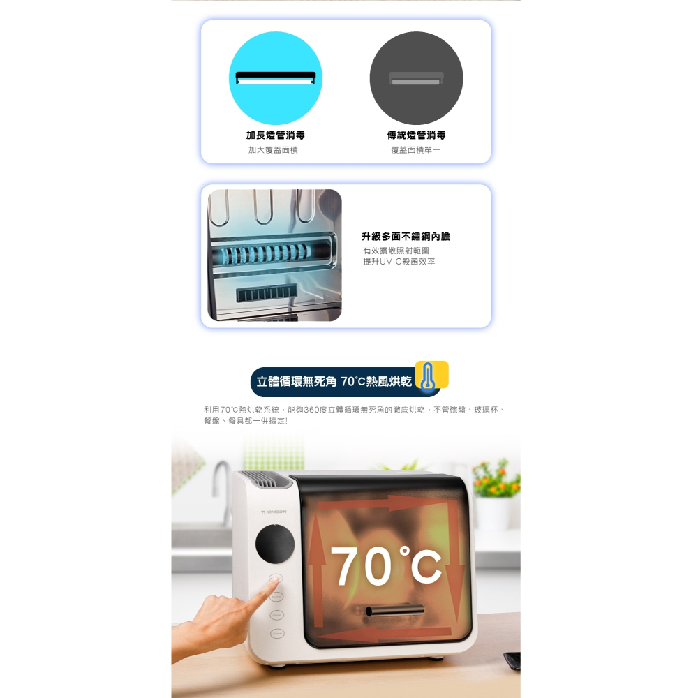 THOMSON三合一紫外線消毒烘碗機 雙重UV殺菌 (TM-SAH01) 除臭 烘乾 烘碗機 消毒機 紫外線消毒 殺菌-細節圖4
