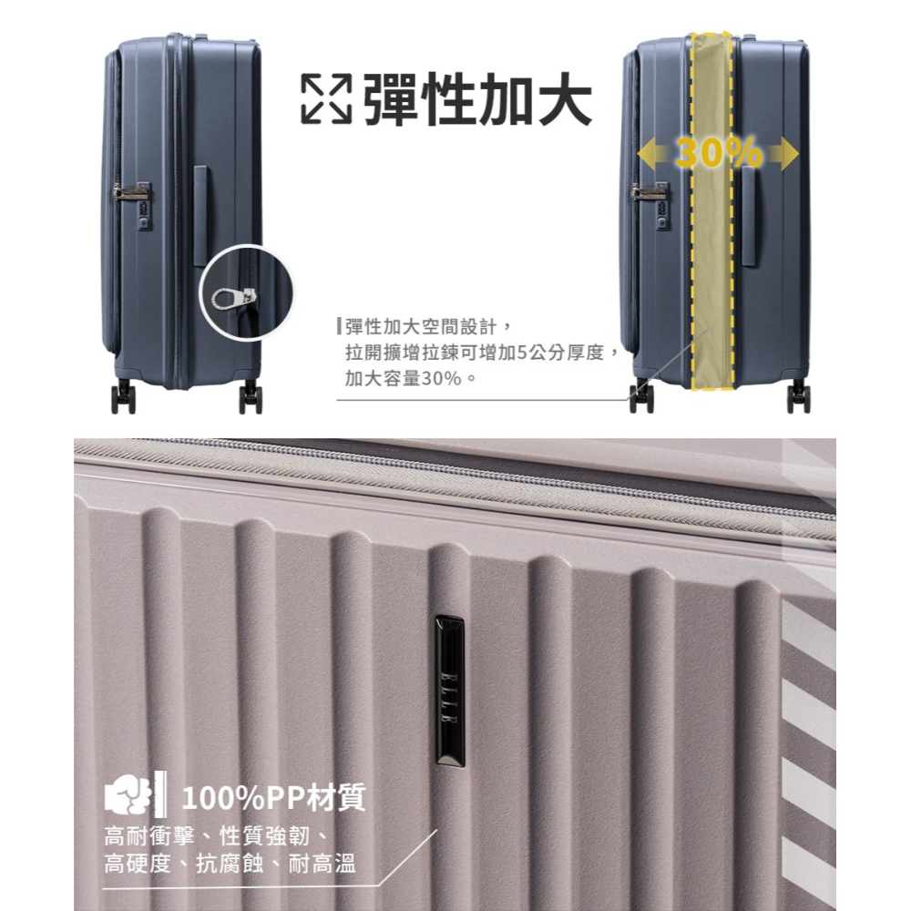 【ELLE】Minimal極簡系列 20吋前開式行李箱-香檳粉 霧面質感 前開式 可擴充行李箱 防爆 防盜行李箱 旅行箱-細節圖5