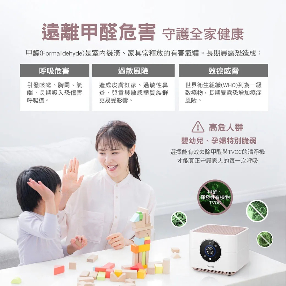 CHIMEI 奇美 AP-01UNWH桌上型自動偵測空氣清淨機 節能三級 除甲醛 活性碳濾網 負離子清淨 DC馬達-細節圖5