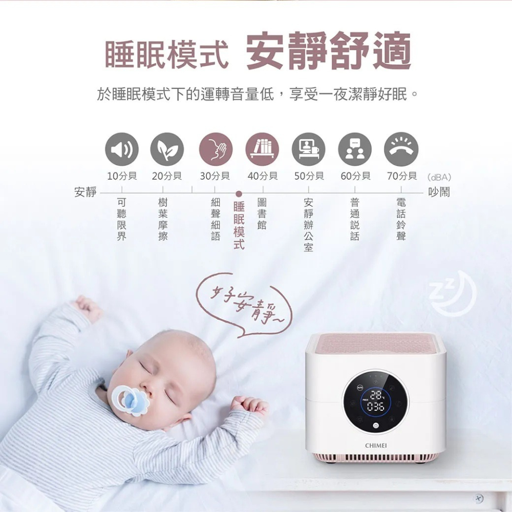 CHIMEI 奇美 AP-01UNWH桌上型自動偵測空氣清淨機 節能三級 除甲醛 活性碳濾網 負離子清淨 DC馬達-細節圖7
