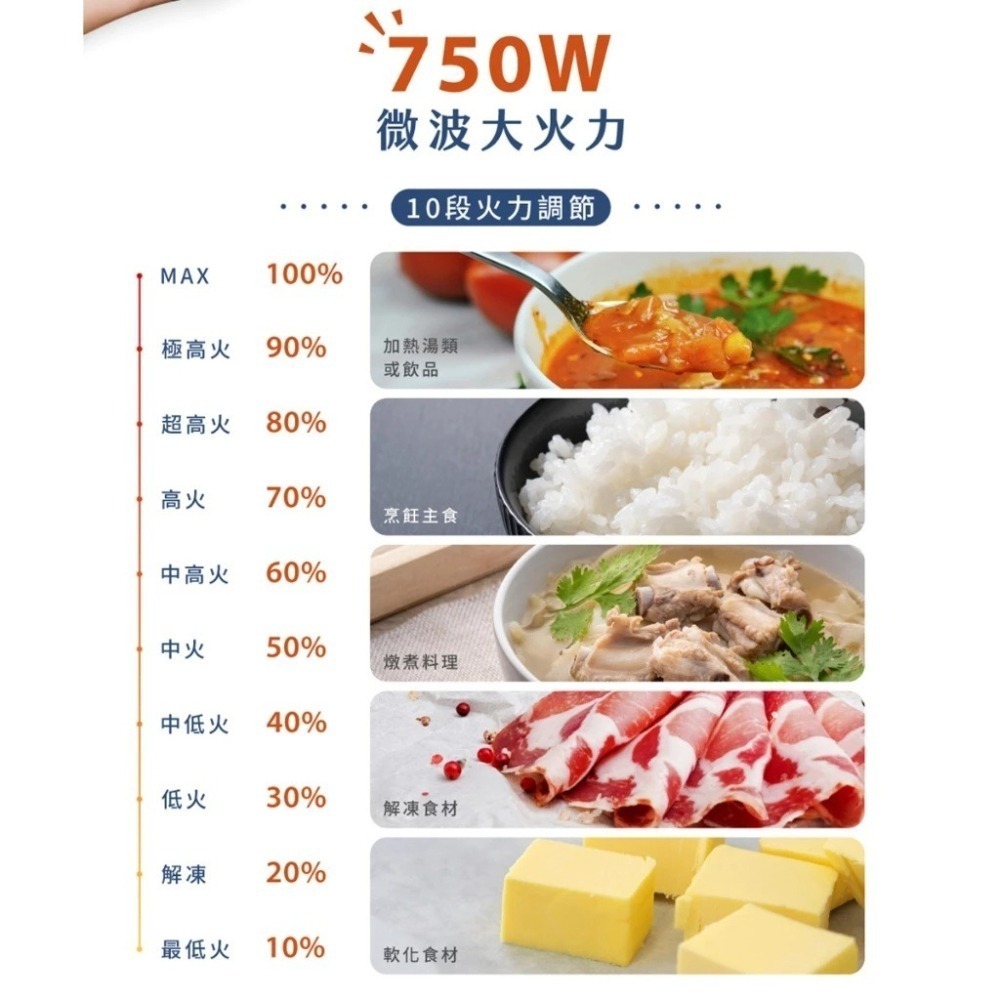 HERAN 禾聯20公升 微電腦轉盤微波爐-自動菜單HMO-20MDE1T 禾聯微波爐 微電腦微波爐 加熱機 轉盤式微波-細節圖7