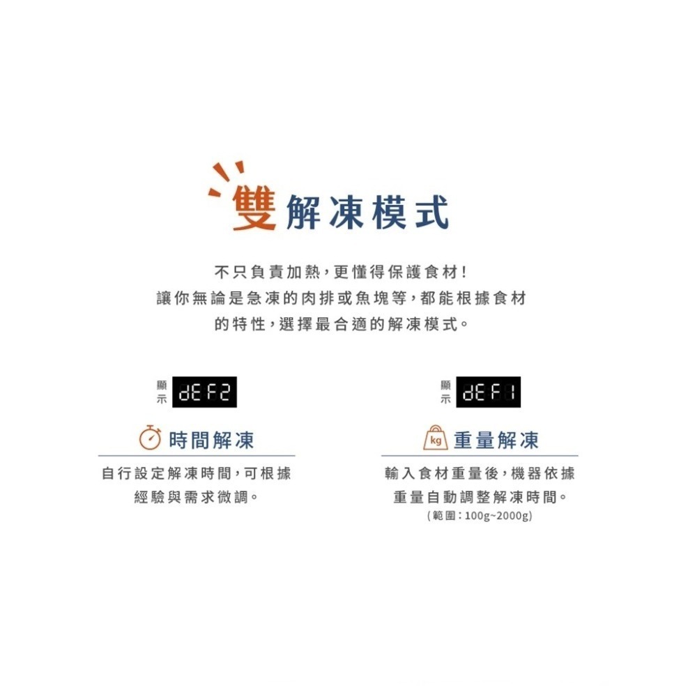 HERAN 禾聯20公升 微電腦轉盤微波爐-自動菜單HMO-20MDE1T 禾聯微波爐 微電腦微波爐 加熱機 轉盤式微波-細節圖8