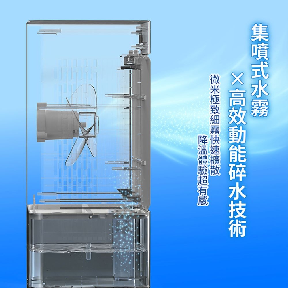 【Kolin歌林】遙控水冷霧化扇(5L) KF-LNA05 水冷扇 移動式冷氣 水霧降溫 霧告涼 2026年新款-細節圖5