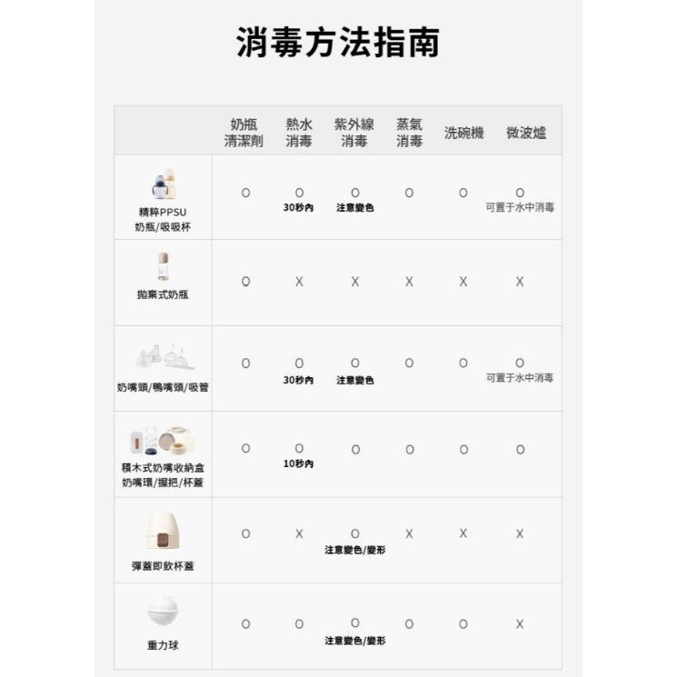 韓國MOTHER-K 精粹極簡PPSU彈蓋即飲吸管杯300ml-細節圖9