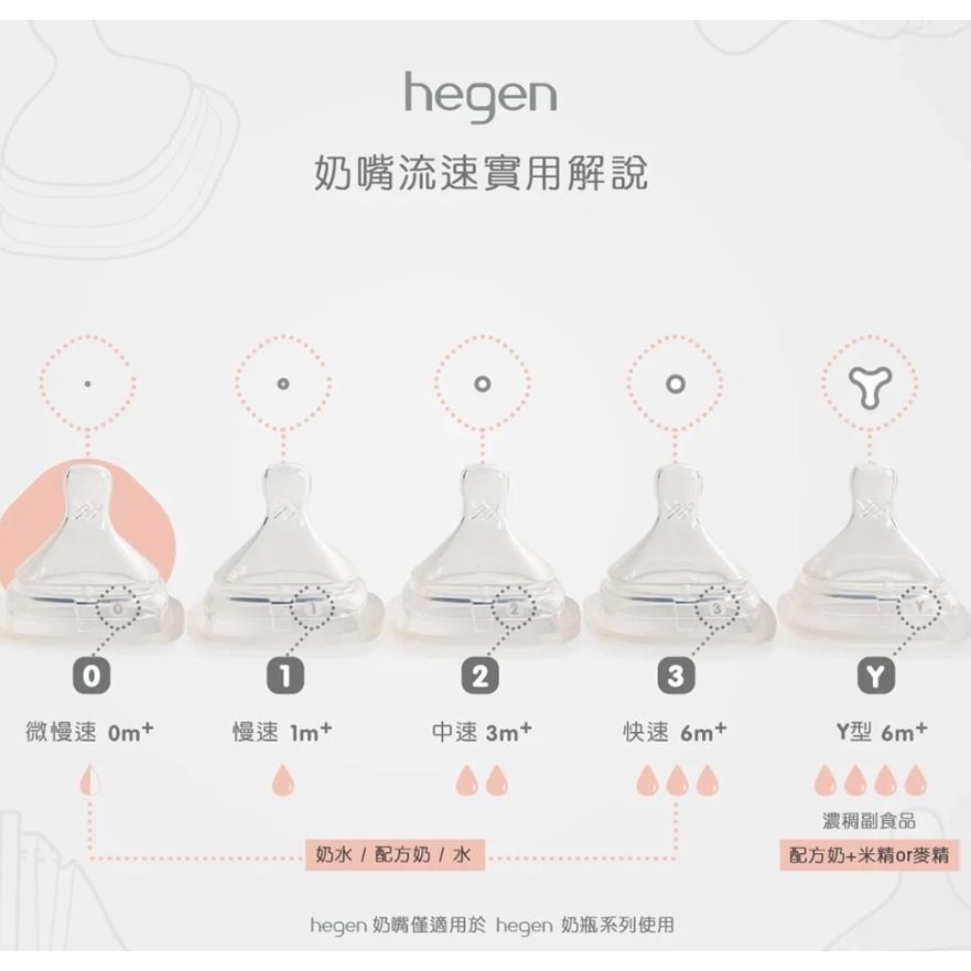 hegen 新生必備組(150ml雙入+240ml雙入)-細節圖7